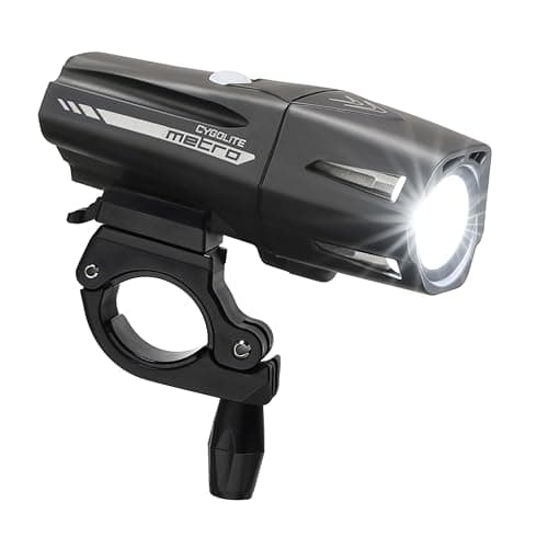 Cygolite Metro Plus 800 Headlight